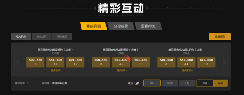 A最具影响 A最具影响