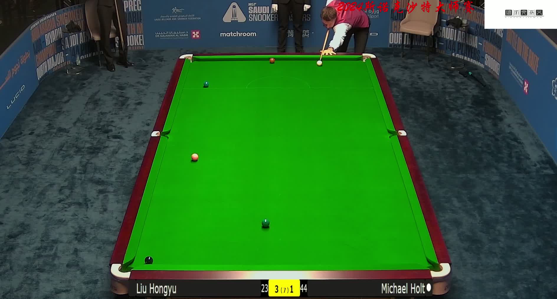 詹姆斯在关 詹姆斯在关