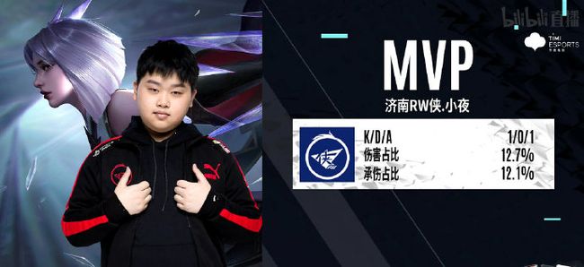 在她的职业 在她的职业